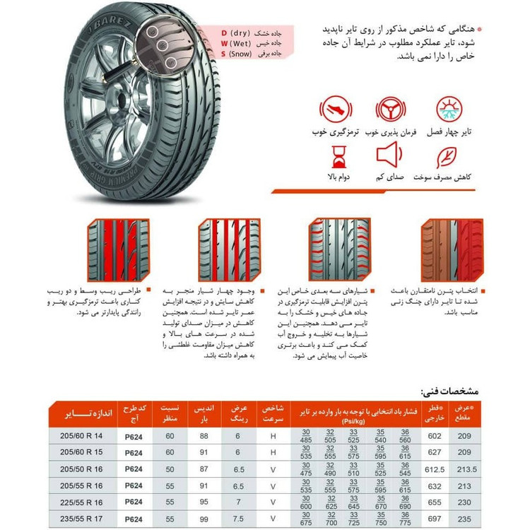 لاستیک 205/50/16 بارز PREMIUM GRIP P624