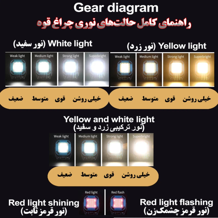 چراغ اضطراری مدل W8129-2 با نور چند رنگ